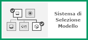 Model Selection System