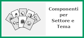 Components by Industry and Theme